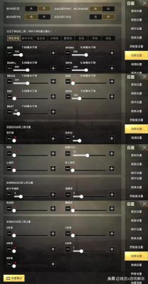 吃鸡游戏最适合新手的灵敏度初中高？-吃鸡新手操作技能