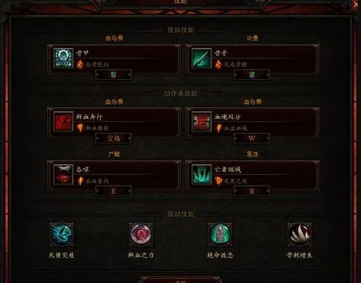 暗黑三怎么洗装备？-暗黑三新手怎么打装备