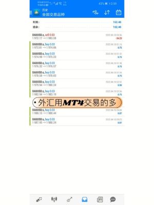 外汇MT4出金填资料银行卡号填错了？-我叫mt4新手卡号