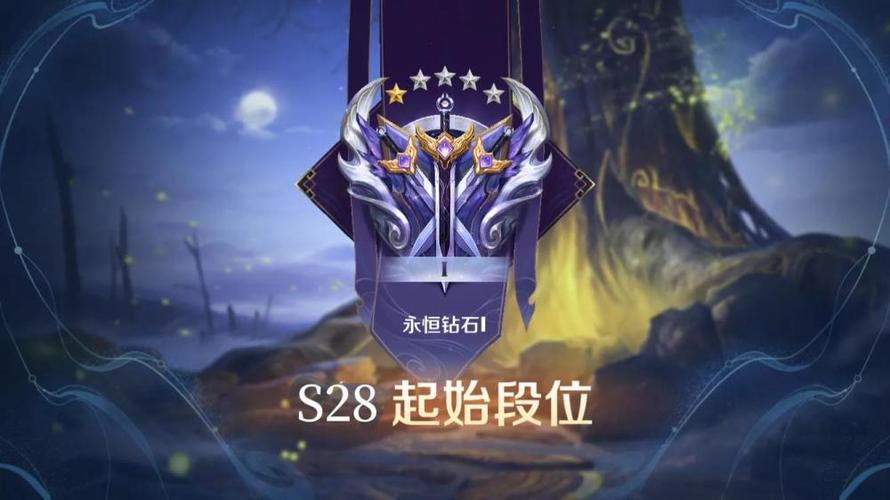 王者荣耀上了钻石开局怎么选英雄？-王者新手适合练什么上钻石