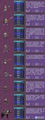 三国群英传7庚子新春道具带什么好？-群英传新手