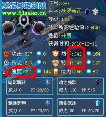 赛尔号谱尼元素耗招多少回合？-赛尔号谱尼元素怎么打新手