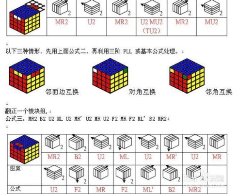 四阶奇艺魔方公式？-真三国无双mr2新手