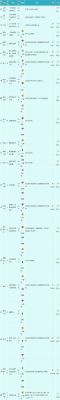 星露谷物语前期用什么武器？-星露谷物语新手 ns