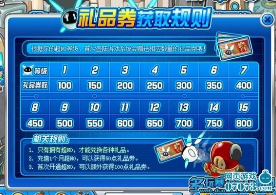 赛尔号冲一个月的VIP和超NO多少钱？-赛尔号新手冲vip值吗