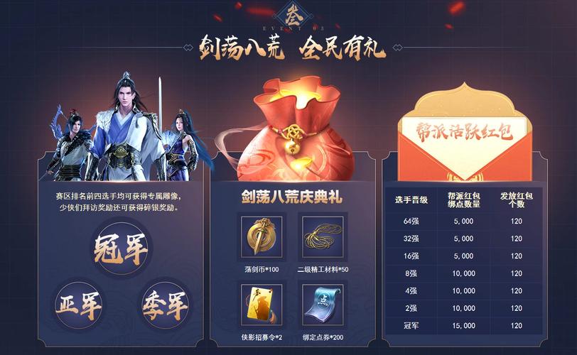 天刀一飞冲天礼包怎么没了？-天刀的新手礼包怎么领