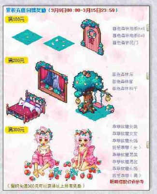 皮卡堂午后宝箱什么时候刷新？-皮卡堂3d新手教程宝箱点不开