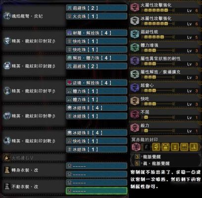 怪物猎人4G单刷红黑推荐配装与武器（简单的配装技能就行，不要什么挖掘装备）？-怪物猎人ol新手装备推荐