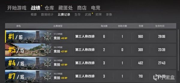 绝地求生运营上分思路？-绝地求生新手攻略新手怎么快速上分