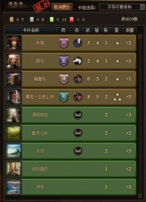 乱战卡牌游戏现在还能玩？-卡牌新手机游戏