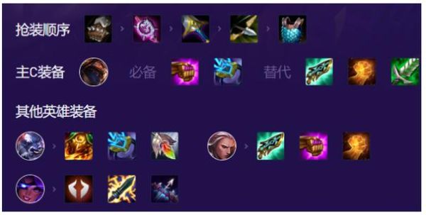 泰隆刀锋领主怎么玩？-领主新手