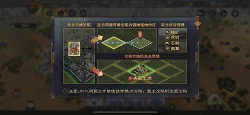 率土之滨新手怎么攻城？-率土之滨新手城池被攻打怎么办