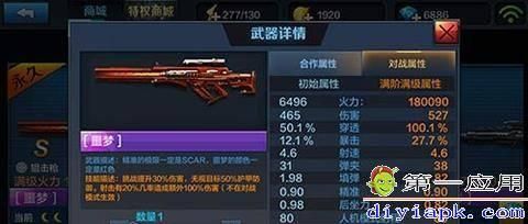 全民枪战平民用哪个狙击枪平民怎么玩？-全民突击新手买什么枪最好