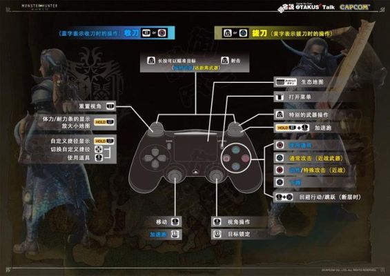 ps4怪物猎人世界怎么调出设置？-ps4怪物猎人世界新手攻略视频