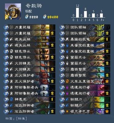 ptcg简中新手最适合的卡组？-炉石传说新手用卡组