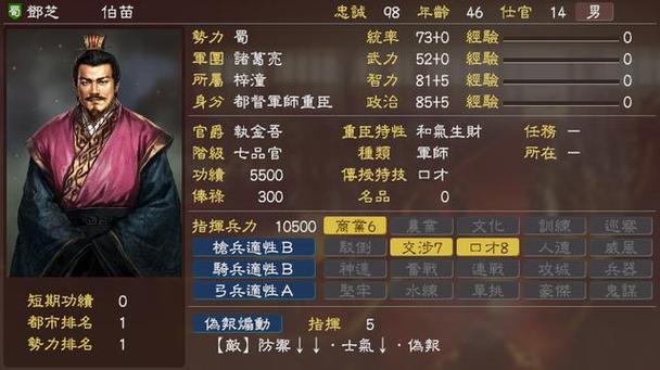 三国志8怎样提高武将忠诚大神们帮帮忙？-三国志8新手选的武将