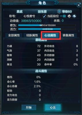 天涯明月刀前期如何提升战力？-天涯明月刀新手练什么好