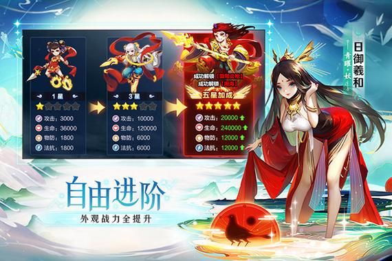 修真四万年金心月结局？-赤潮妖族适合新手玩吗