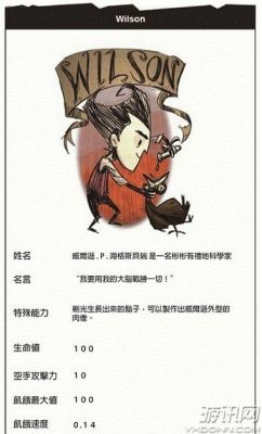 饥荒人物推荐？-饥荒中新手用什么角色好