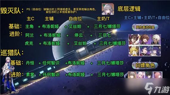 星穹铁道抽新手池还是常驻池？-群星新手教程?