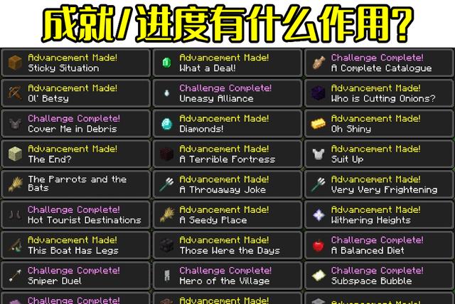 新手高速一般开多少码？-我的世界新手码