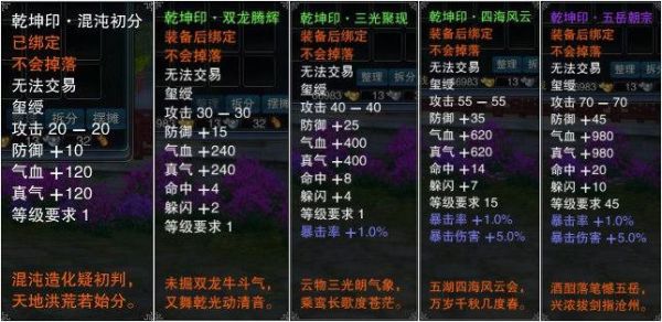 诛仙3135装备怎么获得？-诛仙新手装备在哪买