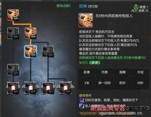 剑灵力士抓举手法？-剑灵新手暗力士技能
