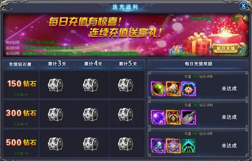 求幻想英雄邀请码和礼品兑换码？-地下城幻想新手礼包