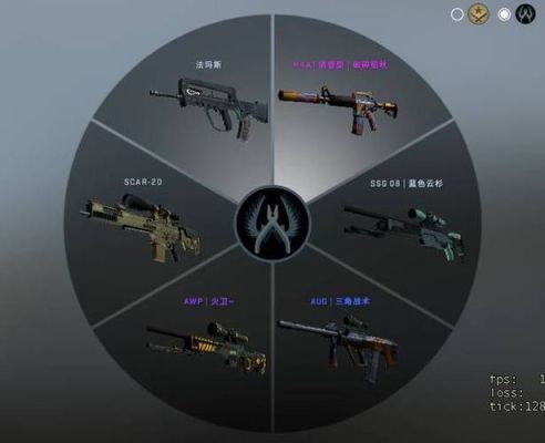 csgo新手适合的枪？-绝地求生新手吃鸡用枪