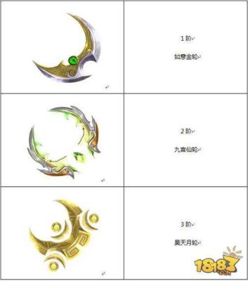 想不想修真月轮要多少防御？-月轮新手武器