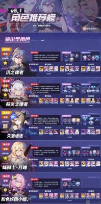 崩坏3签到选哪个s级女武神？-崩坏3新手月光圣痕