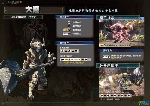 怪物猎人大锤怎么流畅？-怪物猎人ol新手大锤怎么玩
