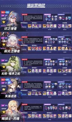 崩坏三于月色之下新手选什么？-崩坏学园2新手搭配