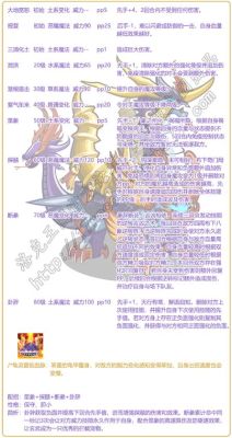 洛克王国神圣玄武配招？-洛克精灵战记新手推荐