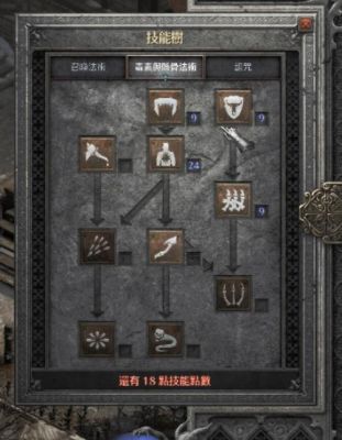 艾诺迪亚3各职业加点和最佳组合求教？-黑暗之魂3新手一周目怎么加点