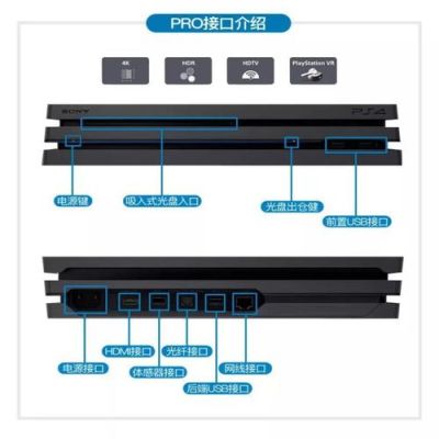 ps4pro连接电视方法？-ps4pro新手教程视频