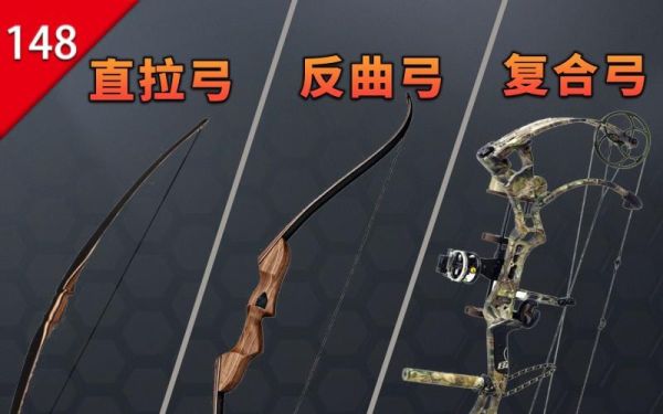 初学者用反曲弓还是复合弓好？-刺激战场辅助萌新手也能吃鸡