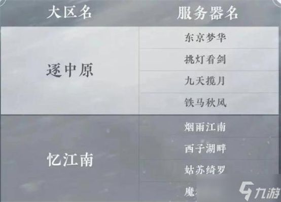 逆水寒手游模拟器怎么是测试版？-2018新手游测试表
