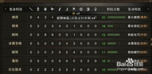 猎魂觉醒怎么选择猎魂，猎魂觉醒最强猎魂选择攻略？-猎魂觉醒新手怎么选