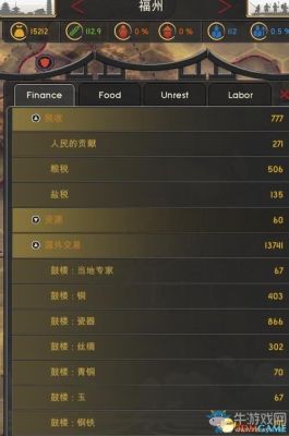 有没有各种禁区各种神秘的小说？-东方帝国新手如何挣钱