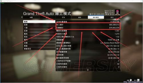 世界ol怎么学习20级以上技能？-gta5ol新手如何刷技能