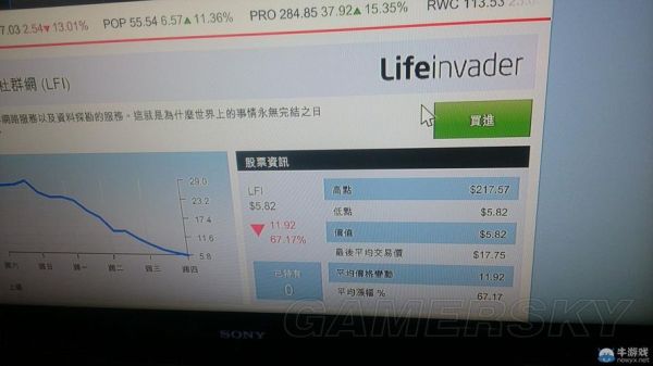 ps4怎么线上？-ps4gta5线上模式新手攻略