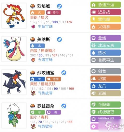 口袋妖怪复刻平民后期阵容怎么搭配平民？-口袋妖怪复刻贫民新手攻略