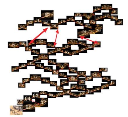金庸群侠传online地图怎么看？-金庸群侠传online新手站