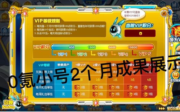 赛尔号开荒流程？-赛尔号新手开荒