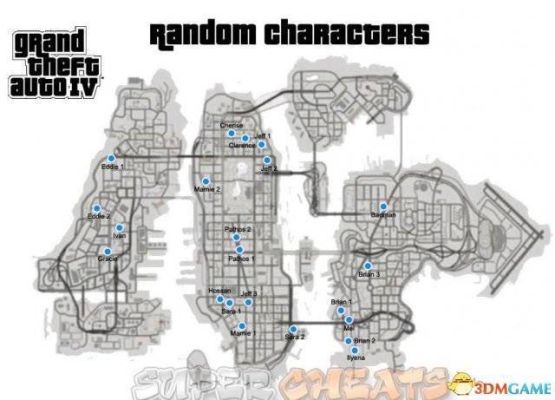 gta4新手入门攻略？-gta新手怎么玩