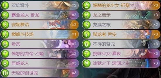 元素龙族卡组？-龙族新手卡组代码