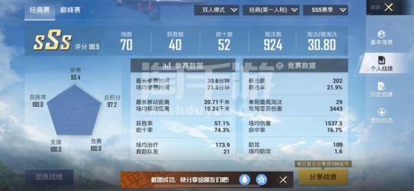 和平精英1排和4排那个容易上战神？-绝地求生新手 单排还是四排