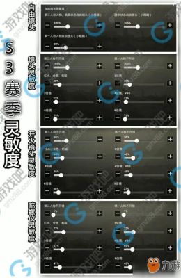 绝地求生新手最稳灵敏度？-绝地求生新手排
