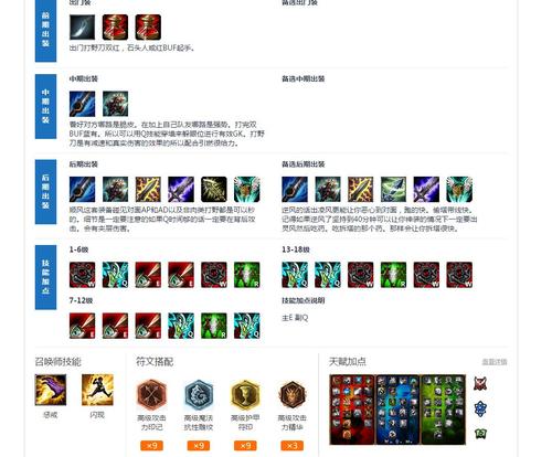 ad小丑符文出装？-新手小丑天赋加点